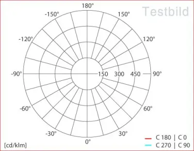 9W LED Einbau Downlight Edelstahl gebürstet rund dim.NeutralWeiß / 4000-4500K 630lm 230VAC IP40 120Grad — Bild 11