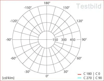 5W LED Einbau Downlight weiß rund Neutral Weiß / 4000-4500K 300lm 230VAC IP44 120Grad -Ausstellungsstück mit kleinen Schönheitsfehler — Bild 8